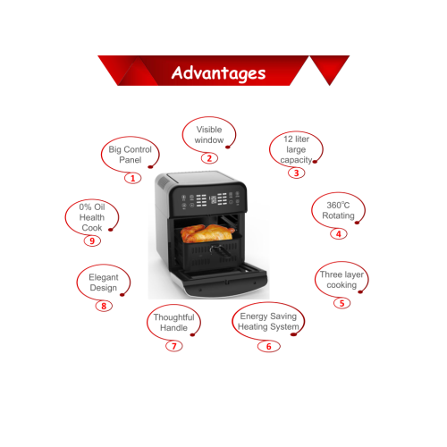 Ηλεκτρική ψηφιακή οθόνη LCD 12L Air Fryer